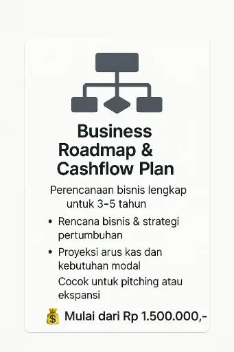 Business Roadmap & Cashflow Plan Perencanaan bisnis lengkap untuk 3–5 tahun