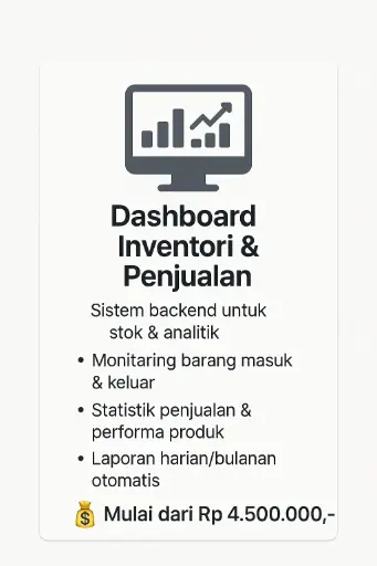 Dashboard Inventori & Penjualan Sistem backend untuk stok & analitik